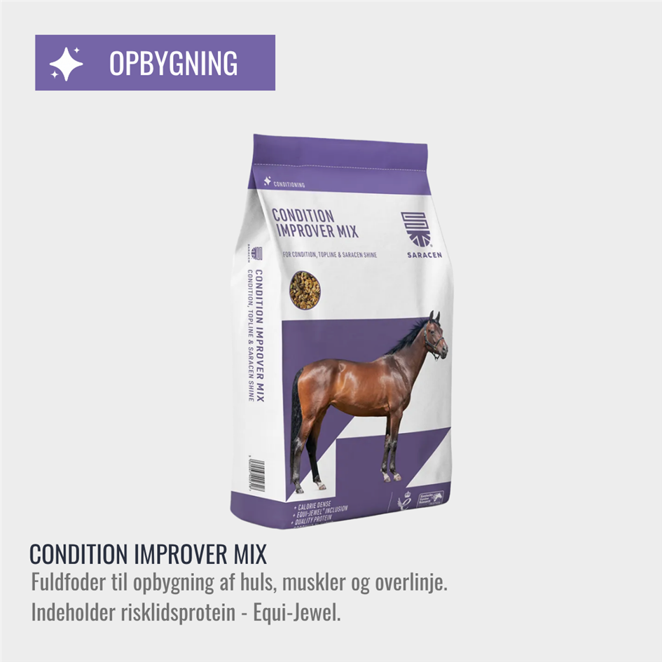 Condition Improver Mix